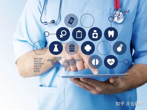 医疗卫生行业如何选择商标注册类别——聚焦药品互联网信息服务