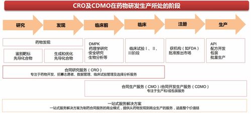 复盘生物科技大牛市，谁将成为中国医药首富？——药品互联网信息服务的视角